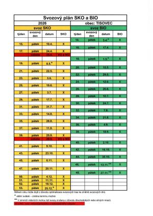 Svozový plán odpadu 2026